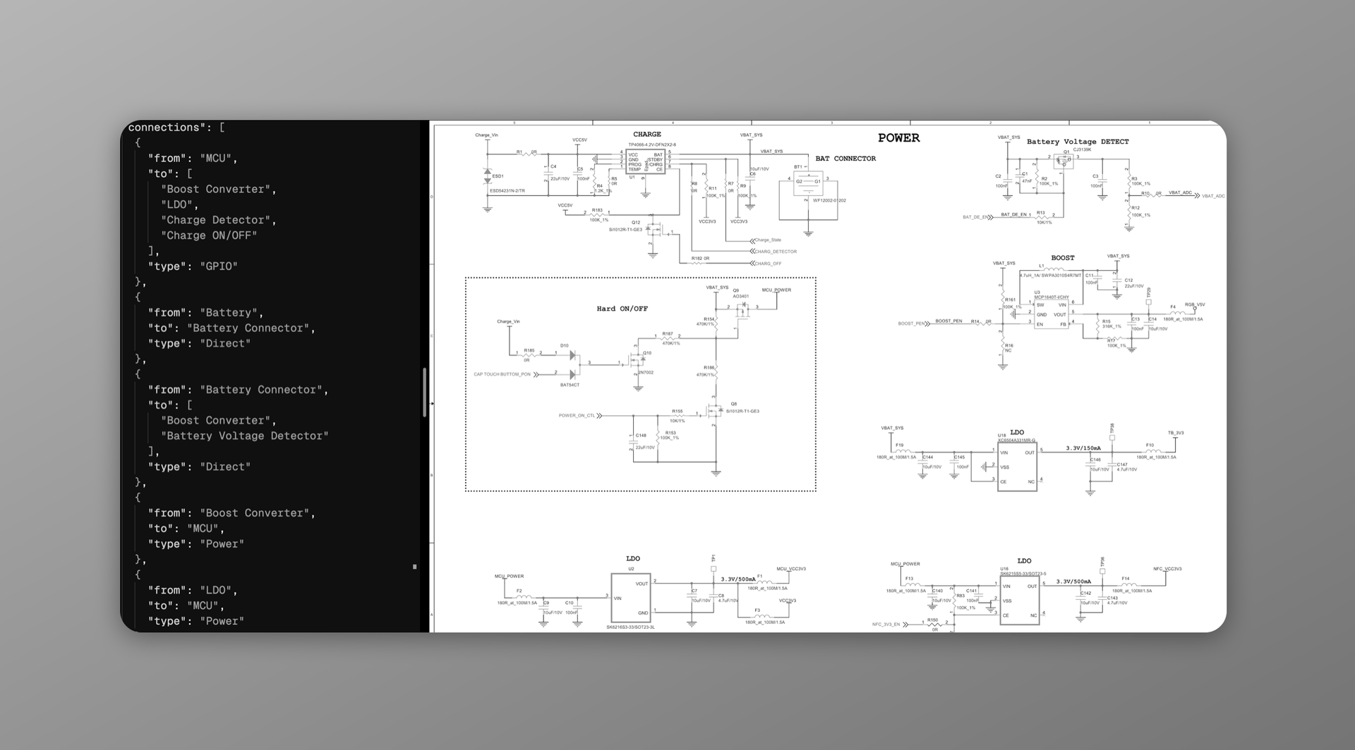 Schematic Design